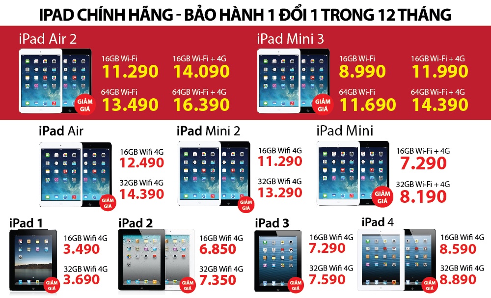 Tai sao nen mua iPhone 6 FPT? hinh anh