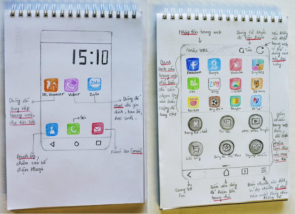 Mon qua dac biet cua chang trai tre nhan ngay le Ta on hinh anh