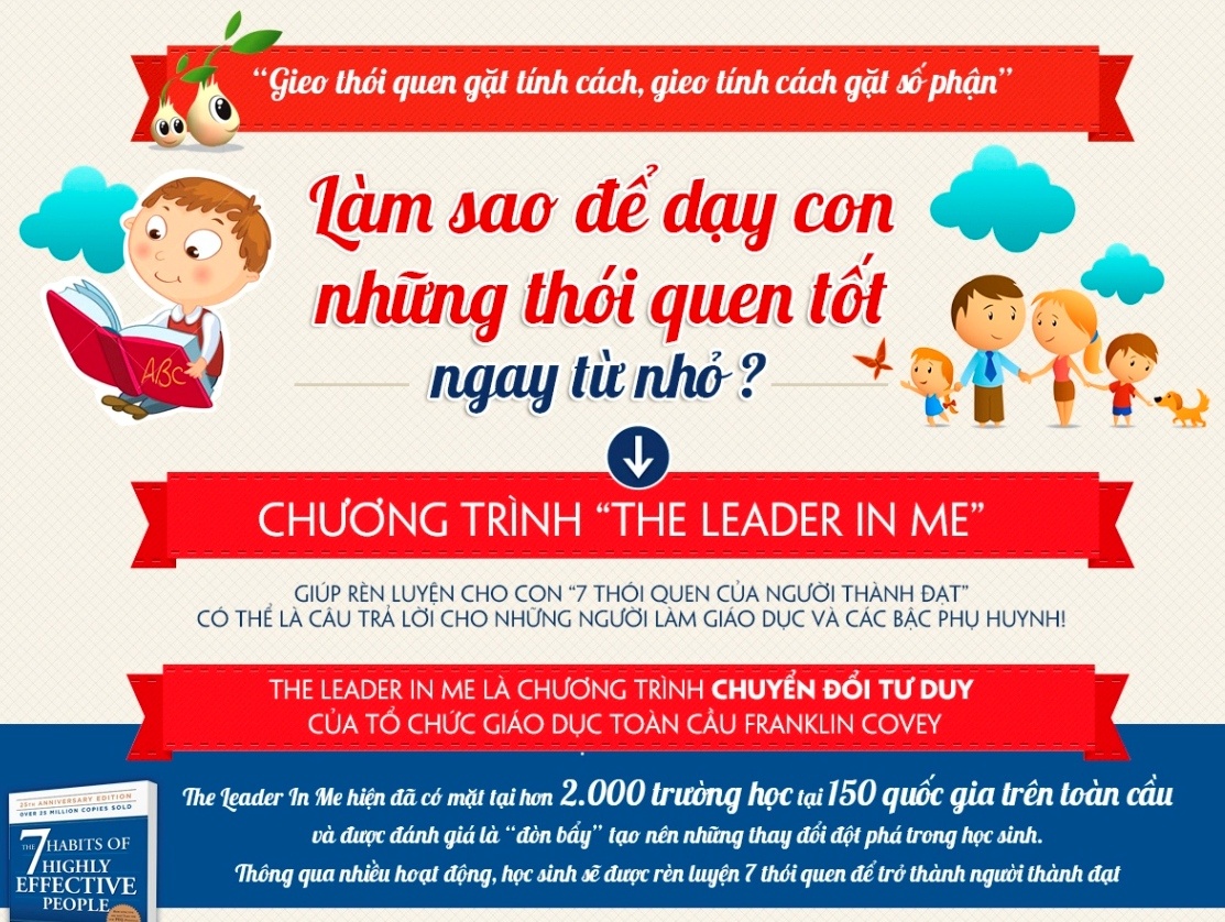 Chuong trinh 'Lanh dao ban than' den voi hoc sinh Viet Nam hinh anh