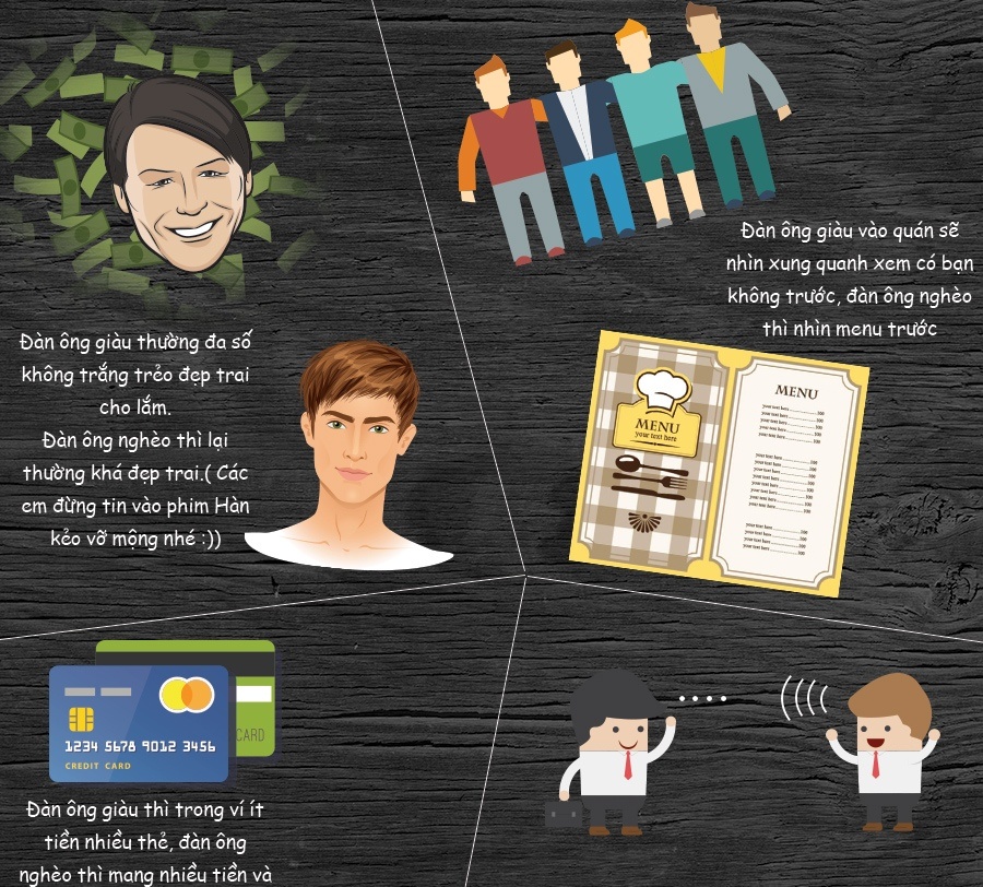 10 cach nhan ra trai giau va trai ngheo hinh anh