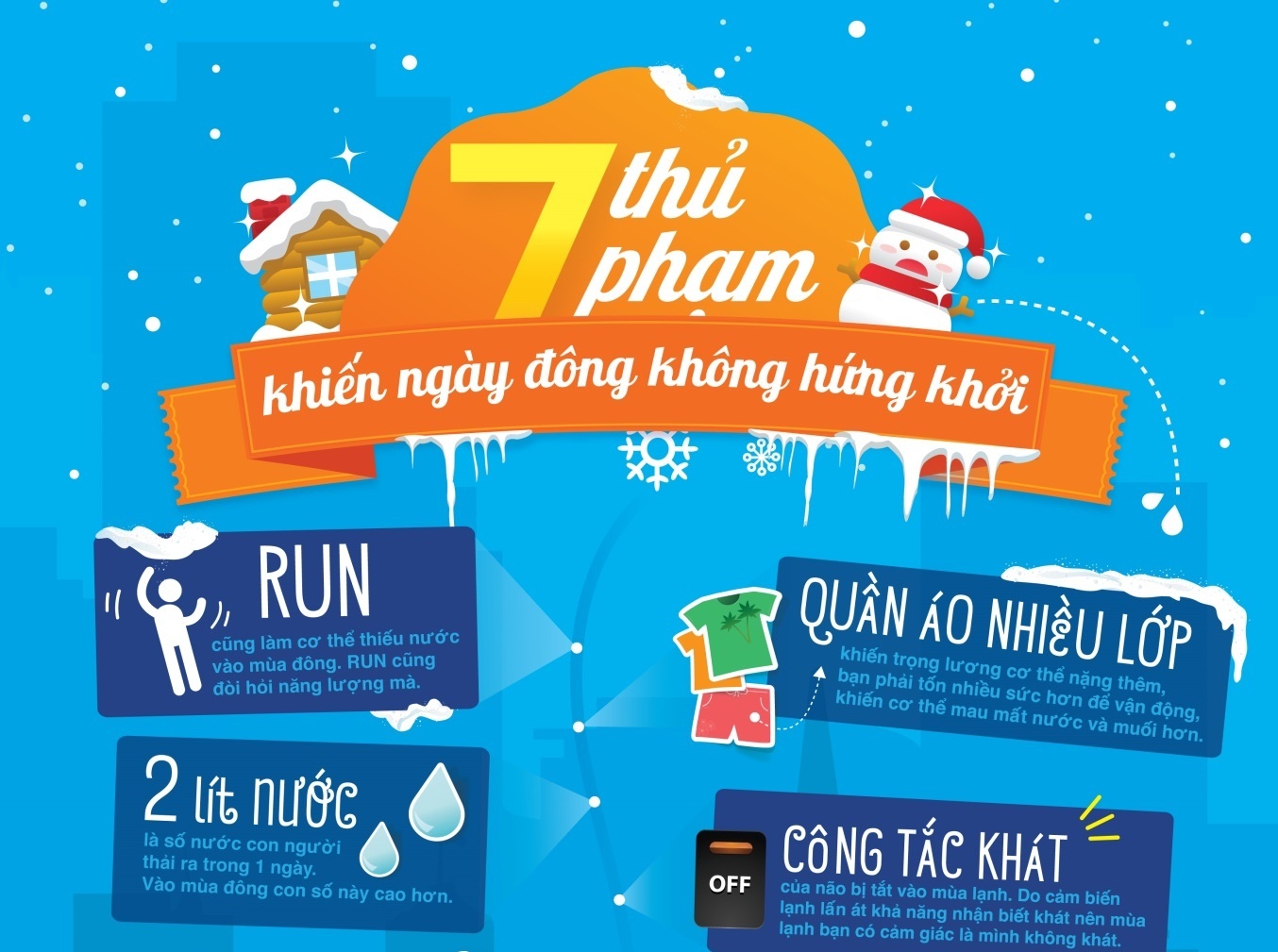 7 ly do khien co the bi thieu nuoc trong mua dong hinh anh
