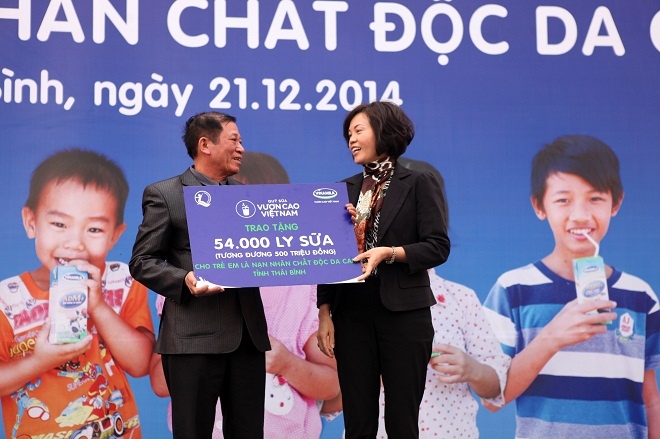 54.000 ly sua tang tre em nhiem chat doc da cam Thai Binh hinh anh