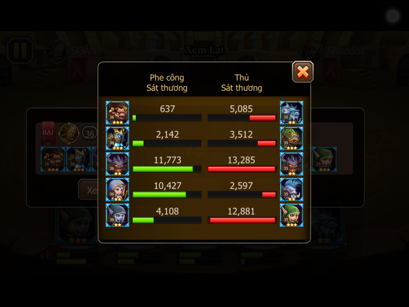 Tính toán hợp lý, lấy yếu địch mạnh.