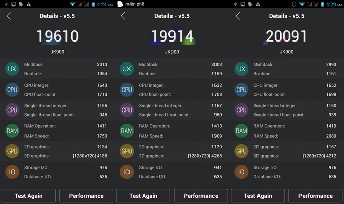 3 lần đánh giá trên Antutu của sản phẩm. Điểm trung bình đạt: 19871 điểm.