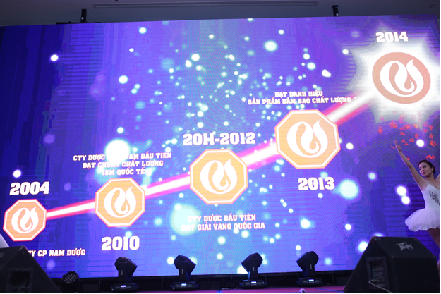 Con đường phát triển của Nam Dược qua phần tái hiện ấn tượng của tiết mục múa tương tác.