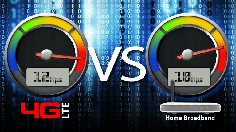 Với nền tảng 4G trên Q7 bạn sẽ có tốc độ 3G cải thiện hơn những máy không có 4G.