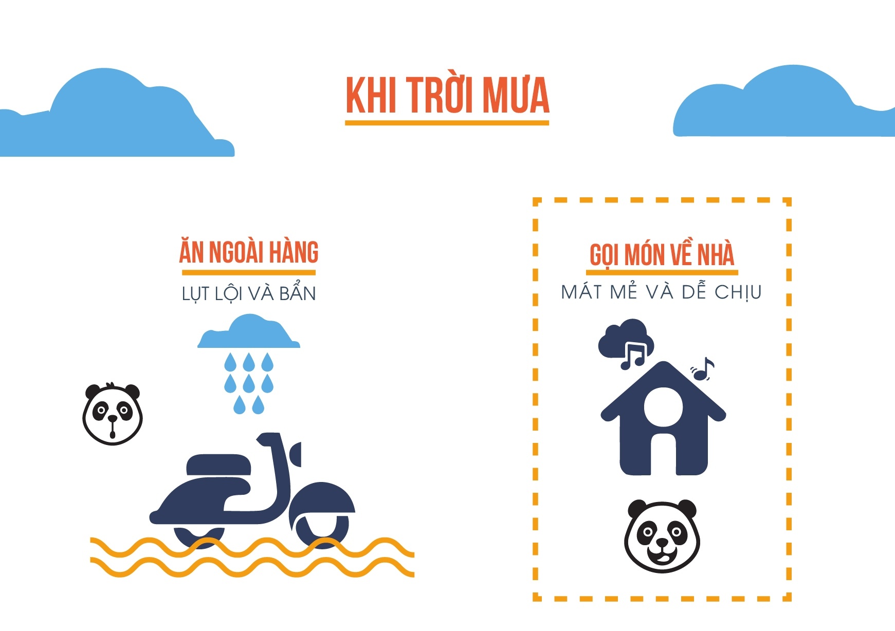 So su tien loi giua di an hang va goi do ve nha hinh anh