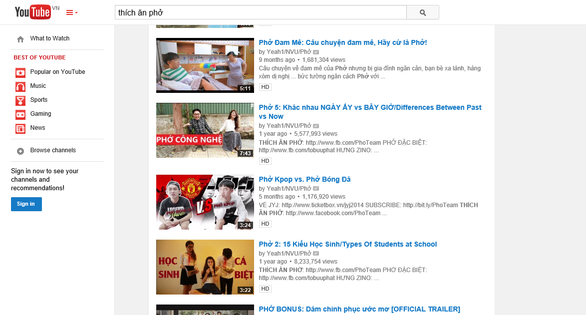 Các clip mang tính hài hước, giải trí cao của Phở Đặc Biệt hay Sơn Tùng MTP sở hữu lượng view đáng kể trên Youtube. Phim quảng cáo gần như không bao giờ lọt vào TOP này
