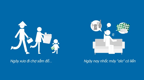 Khi thời gian dành cho Tết ngày một ít đi bởi áp lực của công việc đến tận những ngày cận Tết thì shopping online hiển nhiên trở nên phổ biến, đặc biệt là giới văn phòng bận rộn và các bạn trẻ hay lang thang các trang web mua sắm.  