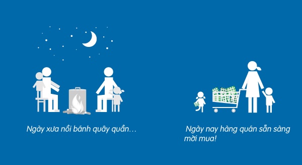   Truyền thống nấu bánh chưng Tết ngày một hạn chế dần. Thay vào đó, nhiều người chỉ tạt nhanh qua chợ hay siêu thị mua về để tiết kiệm thời gian cũng như công sức. Cùng nhau gói bánh, ngồi canh bếp lửa và hàn huyên đủ thứ chuyện bên nồi bánh chưng như ngày xưa đã không còn là điều phổ biến.  