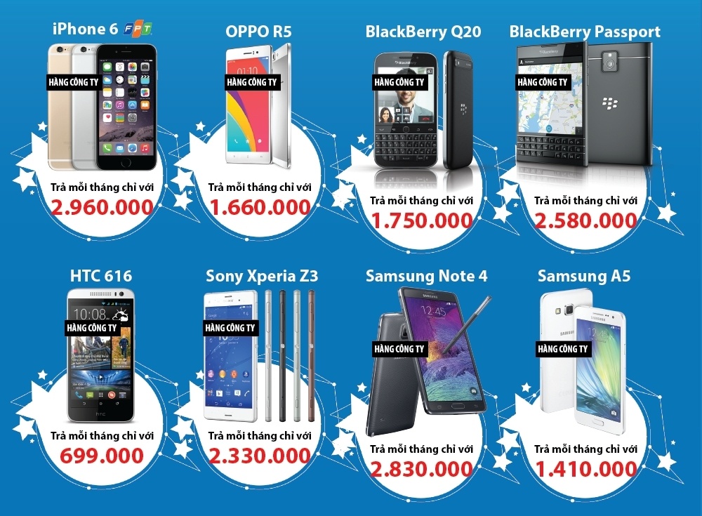 Mua dien thoai tra gop 0 dong khong can duyet ho so hinh anh