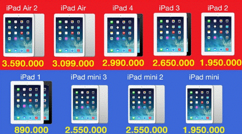 iPhone, iPad tai ShopDunk hut khach dip 8/3 hinh anh