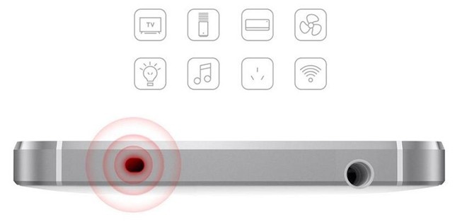 Điều khiển tivi, dàn âm thanh… qua cổng hồng ngoại.