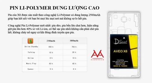 Pin dung lượng cao 3800Mah giúp bạn giữ kết nối với bạn bè mọi lúc mọi nơi mà không lo hết pin