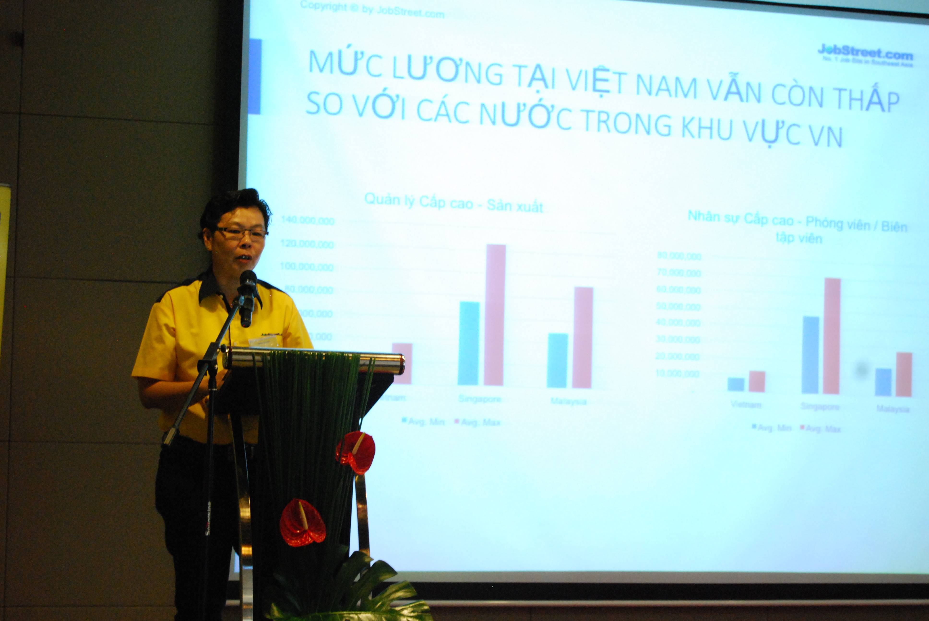 Nguoi lao dong Viet van chua hai long ve luong hinh anh