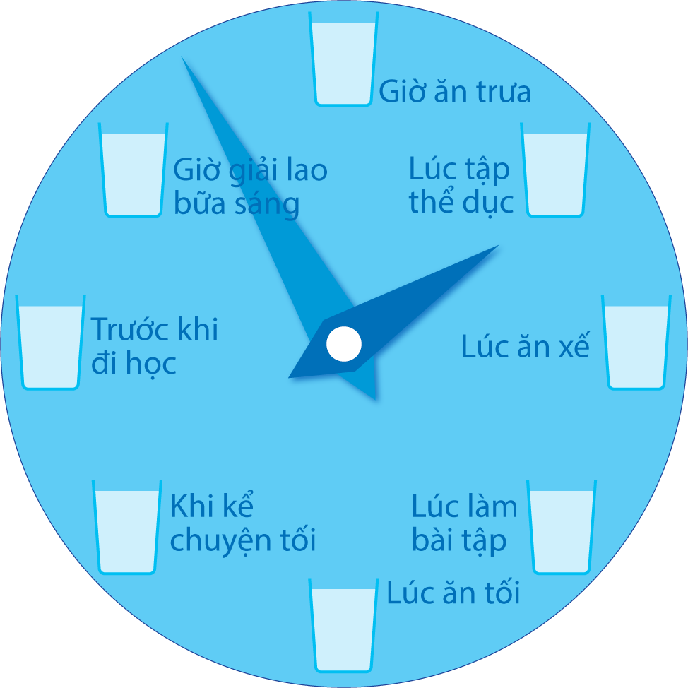 Chiếc đồng hồ nhắc uống nước tại nhà giúp trẻ tự giác hơn.