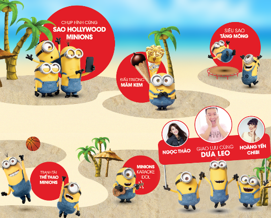 Ban tre hao hung san ve ngay hoi Minions Summer Party hinh anh