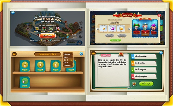 Bi quyet hoc tot cung 'Chinh Phuc Vu Mon' hinh anh