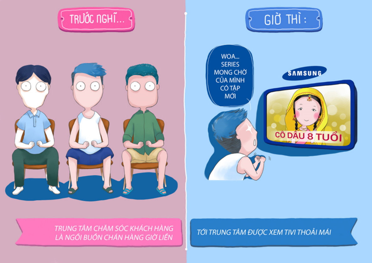 Tranh vui: Su khac biet khi di sua dien thoai xua va nay hinh anh