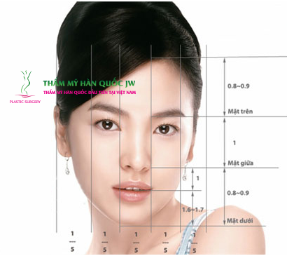 Tỷ lệ chuẩn khuôn mặt Á Đông.