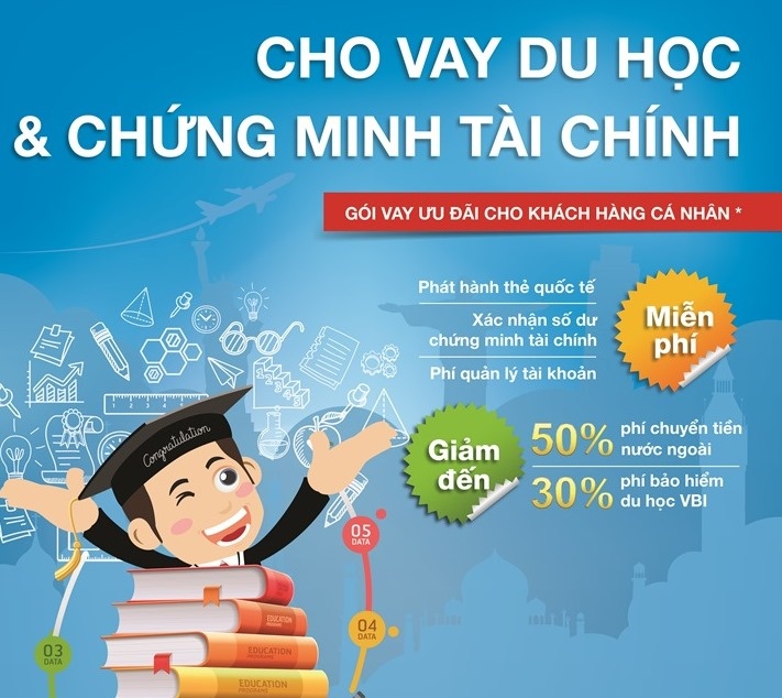 VietinBank mo goi cho vay du hoc hinh anh