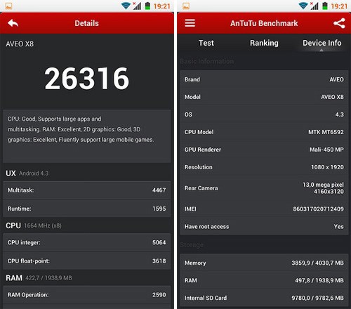 Điểm hiệu năng của máy trên phần mềm Antutu Benchmark khá cao.