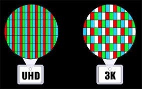    Các TV dùng 4 điểm màu WRGB thường cho hình ảnh mờ hơn bởi tác động của điểm ảnh màu trắng. Trong khi đó, TV UHD 4K với hệ màu RGB sẽ cho hình sắc sắc nét và trung thực hơn.   