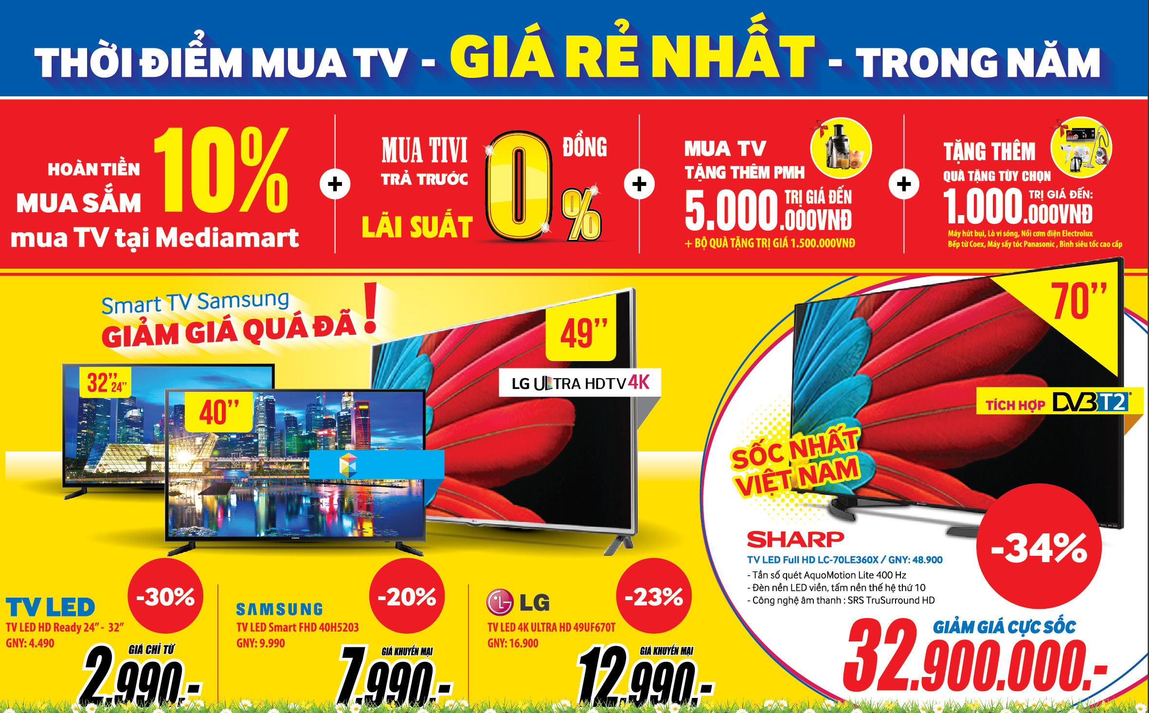 Media Mart trien khai chuong trinh 'Truot gia khong phanh' hinh anh