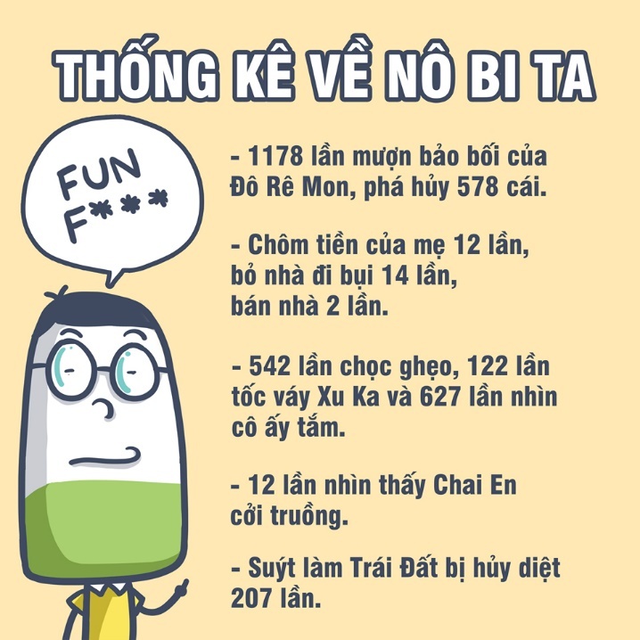 Fun fact từ nhân vật hiền lành nhất giới truyện tranh!