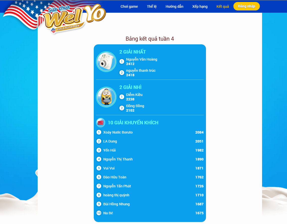 Bảng kết quả của tuần 4 ghi nhận nhiều kỷ lục về điểm số trong game Đại gia sữa chua đá.