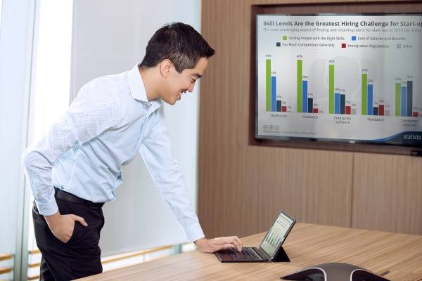 Với Galaxy Tab S2, Edward Thái không còn phải tốn công cài Word, Excel hay PowerPoint trên các thiết bị văn phòng của mình.