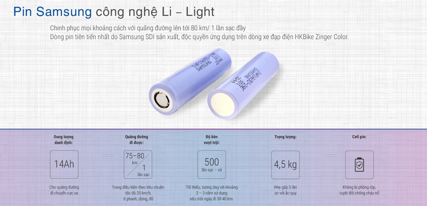 HKbike hop tac lam pin xe dien Samsung SDI tai Viet Nam hinh anh