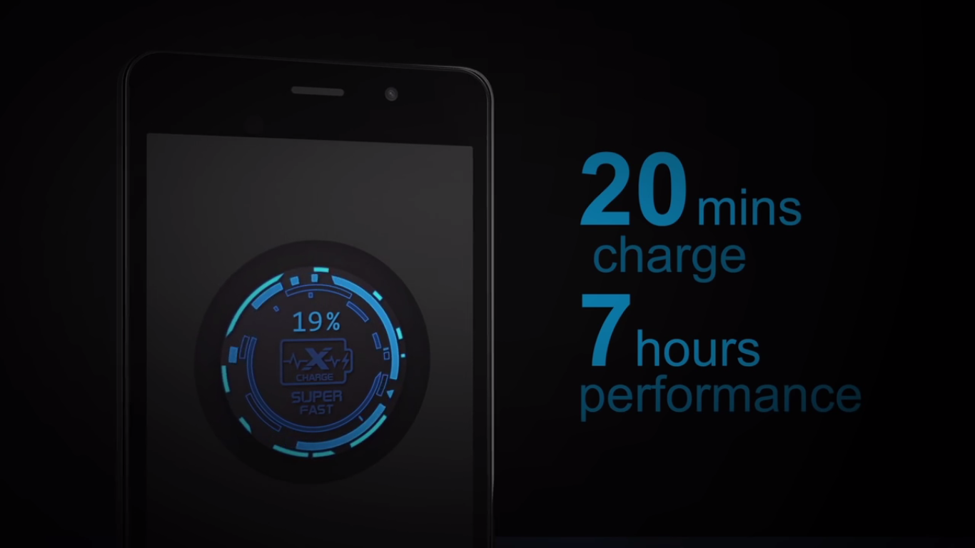 Với công nghệ sạc nhanh, bạn chỉ cần mất thêm 20 p sạc để được thêm tới 7 tiếng sử dụng.