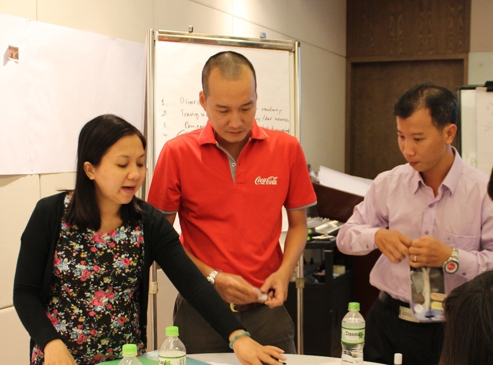 Chien luoc dau tu con nguoi cua Coca-Cola hinh anh