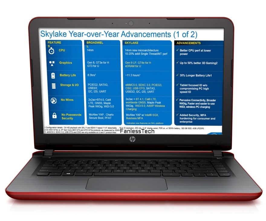 Chip Intel Skylake xử lý đồ họa tốt hơn 50% so với thế hệ trước