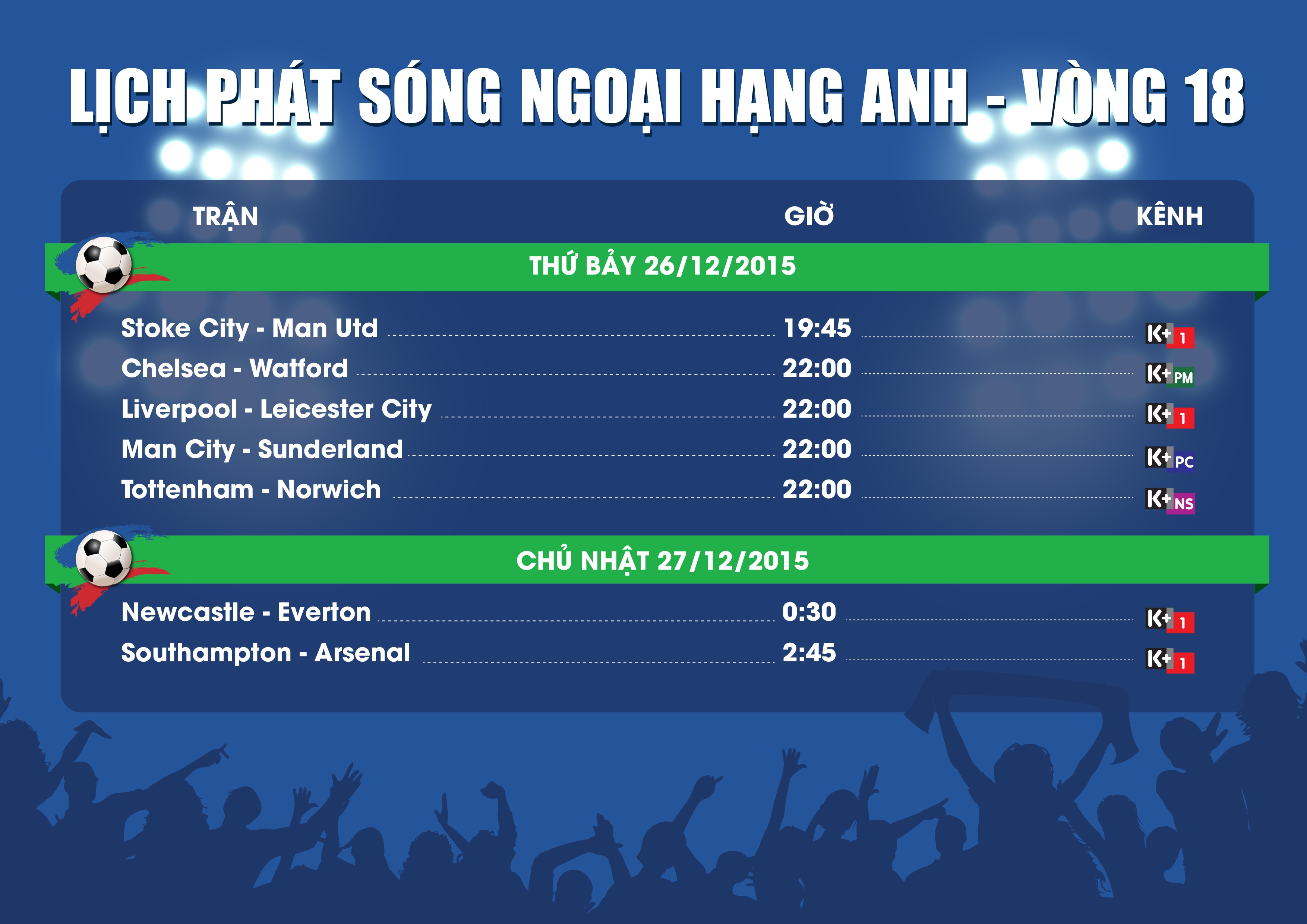 Lịch thi đấu vòng 18 của Ngoại hạng Anh chiếu trên K+.