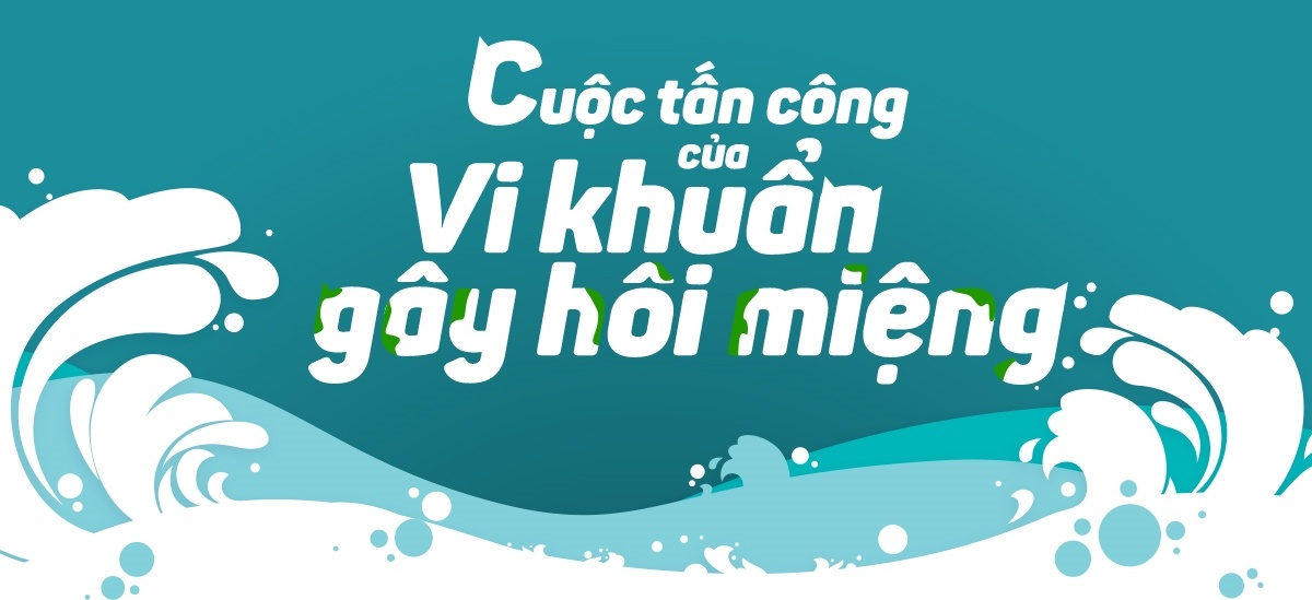 Tranh ve: Qua trinh tan cong cua vi khuan gay hoi mieng hinh anh