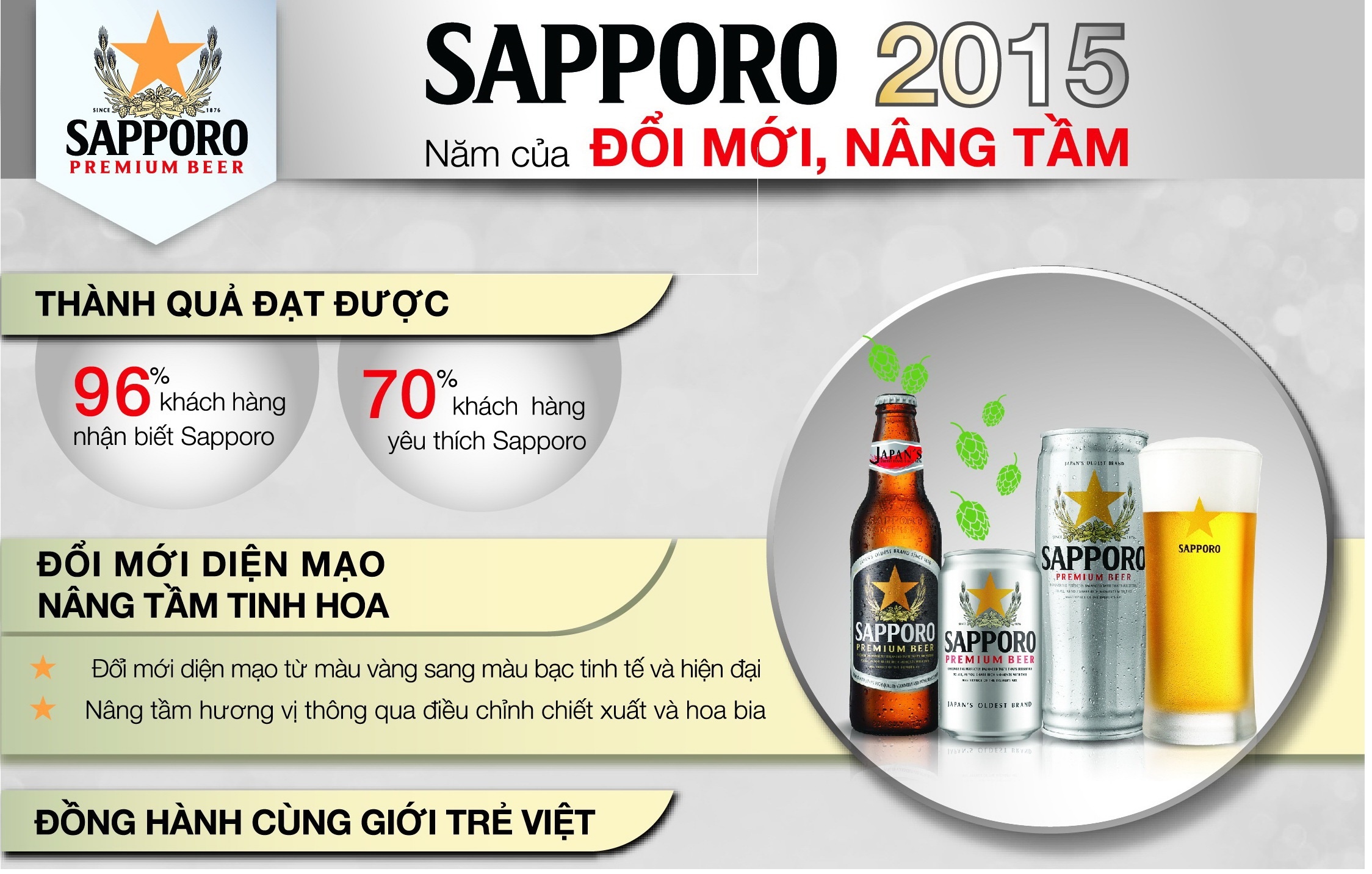Nam 2015 - buoc ngoat lon cua Sapporo hinh anh