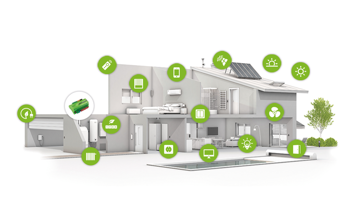 Nhung y tuong cho ngoi nha thong minh trong tuong lai hinh anh