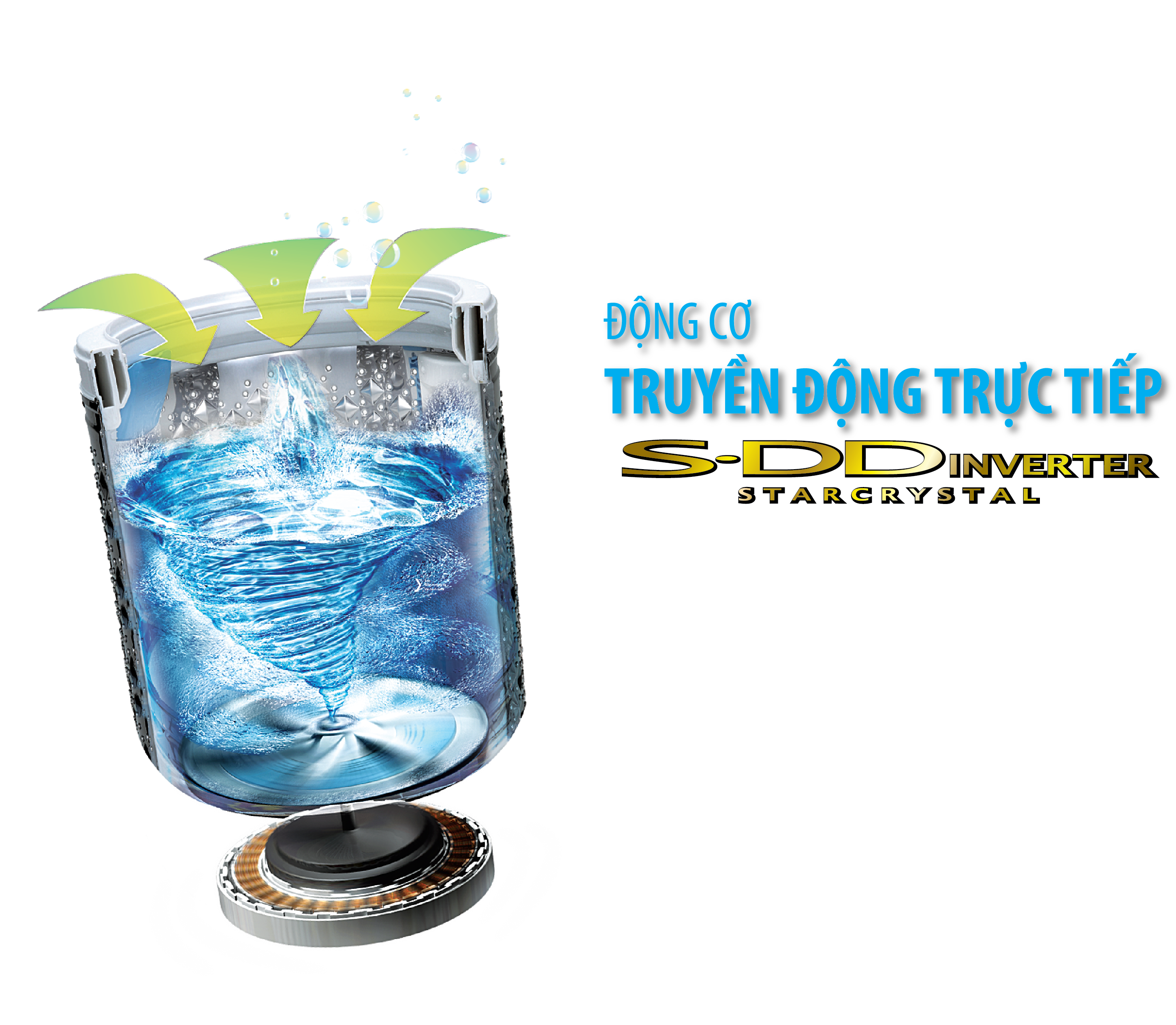 May giat Toshiba su dung em ai va tiet kiem hinh anh