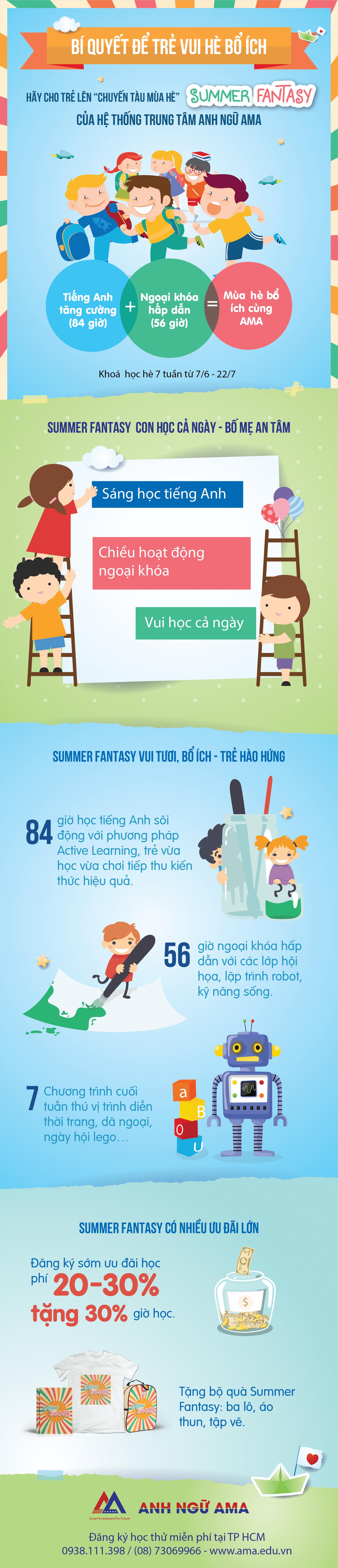 hoc anh ngu he summer fantasy tai AMA anh 1