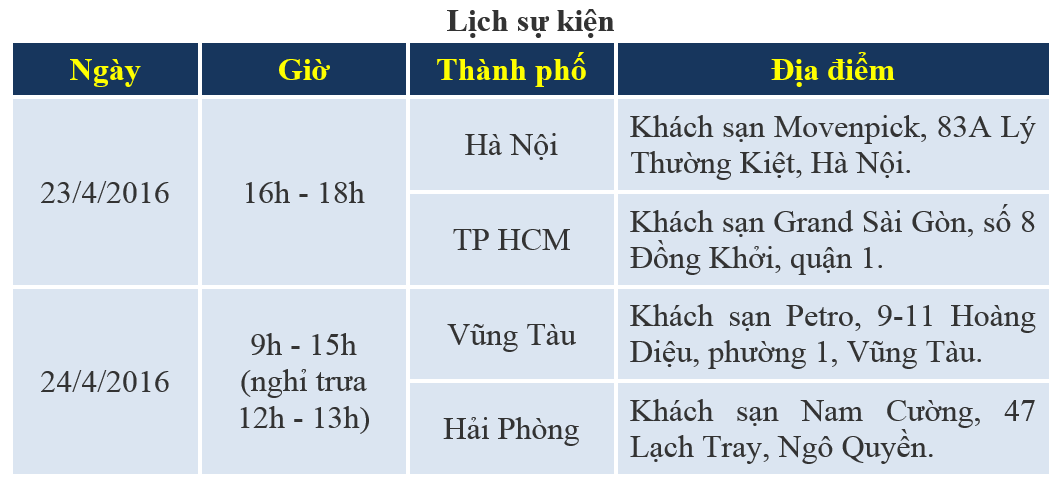 ngày hội tuyển sinh du học toàn cầu ảnh 1 ngay hoi tuyen sinh du hoc toan cau anh 1