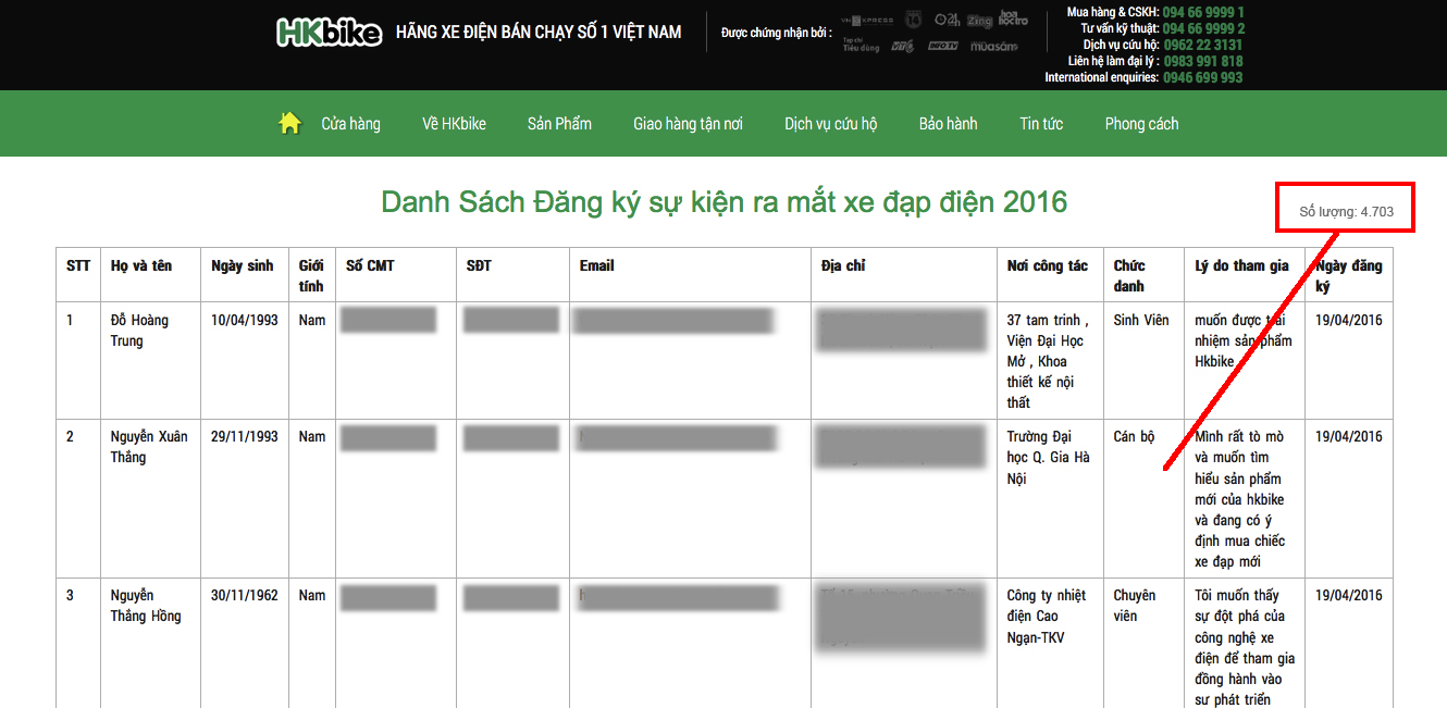 hkbike ra mắt sản phẩm mới ảnh 4 hkbike ra mat san pham moi anh 4