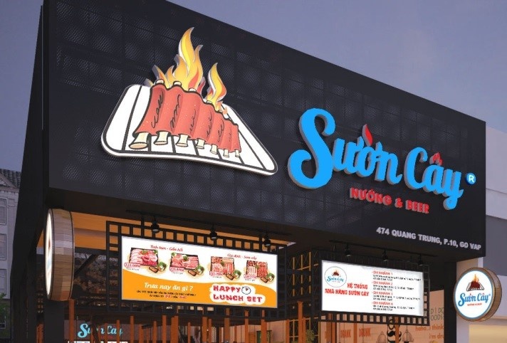 an thit nuong tai dau anh 1