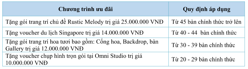 trien lam cuoi Rustic Melody tai Melisa Center anh 3