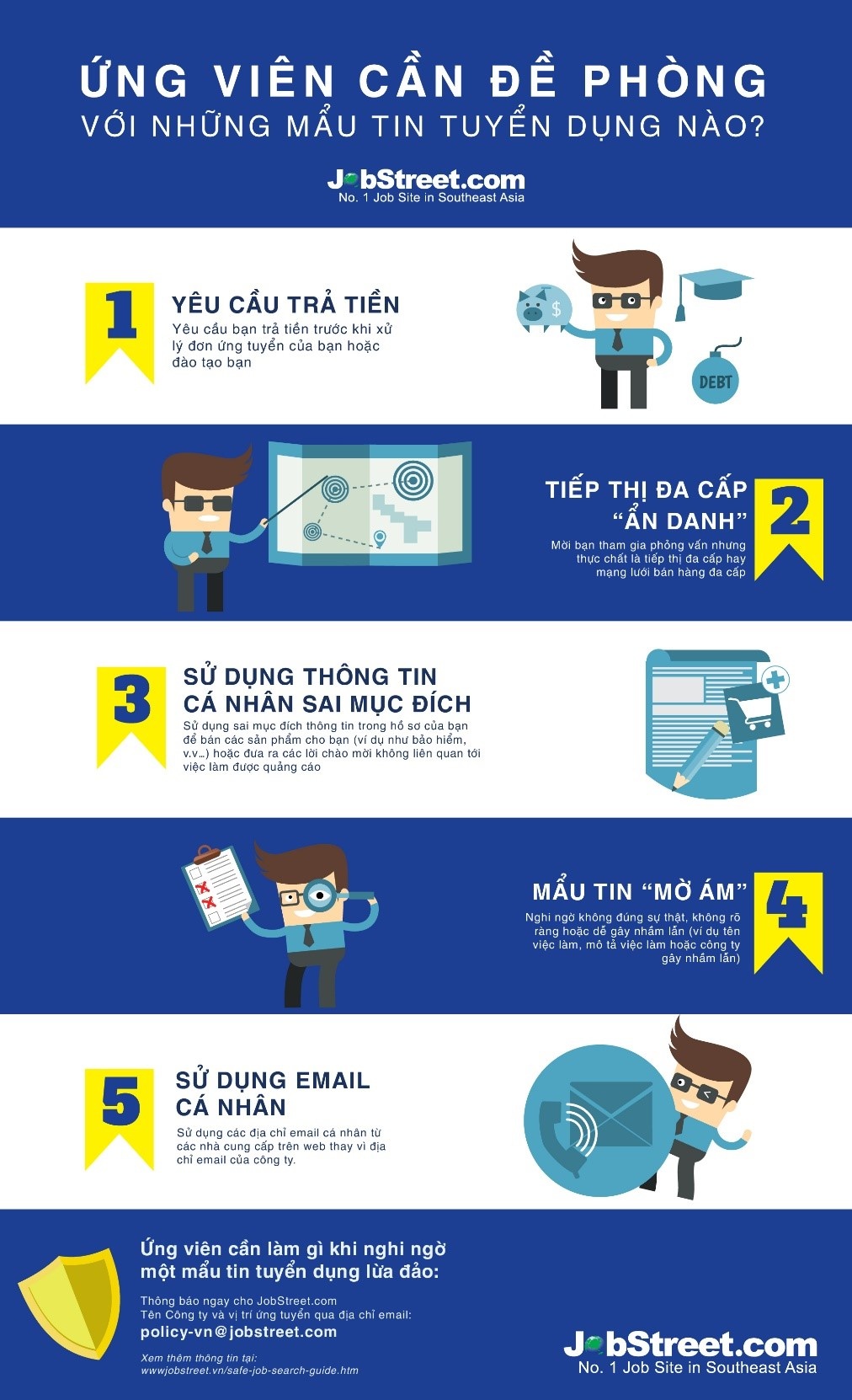 tìm việc trên JobStreet ảnh 1 tim viec tren JobStreet anh 1