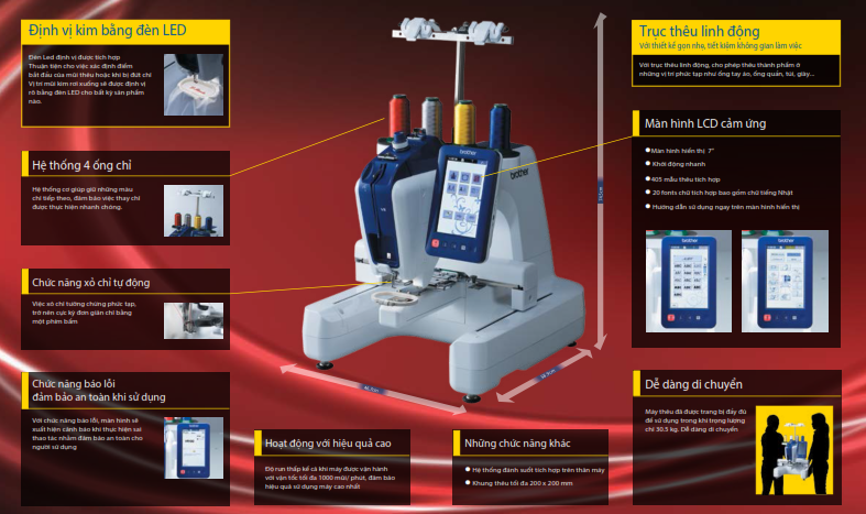 mua may may Brother Nhat Ban anh 1