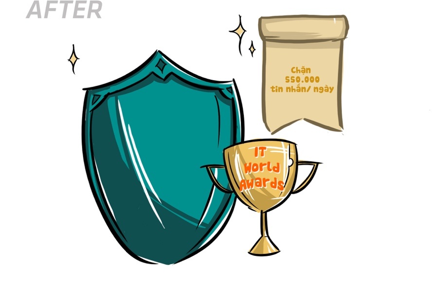 tin nhan rac ngay ay,  bay gio anh 6