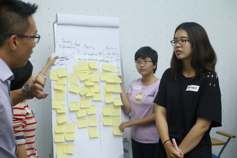 kỹ năng mềm mở cửa tương lai ảnh 1 ky nang mem mo cua tuong lai anh 1