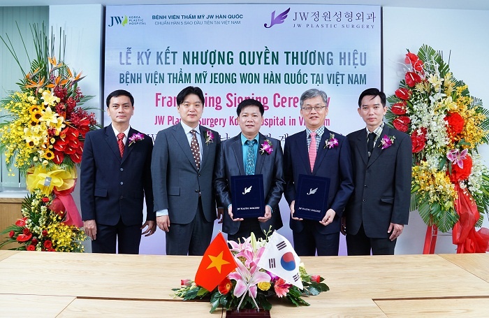 Bệnh viện thẩm mỹ JW Hàn Quốc ảnh 1 Benh vien tham my JW Han Quoc anh 1